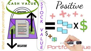 Module 4  TECL Case Study Part 1