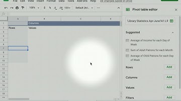 LIS 488 Project 2: Pivot Tables Using Google Sheets Video 2