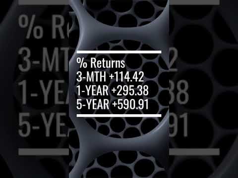 Stocks In Play: Zentek Ltd (ZEN.VN) #SHORTS