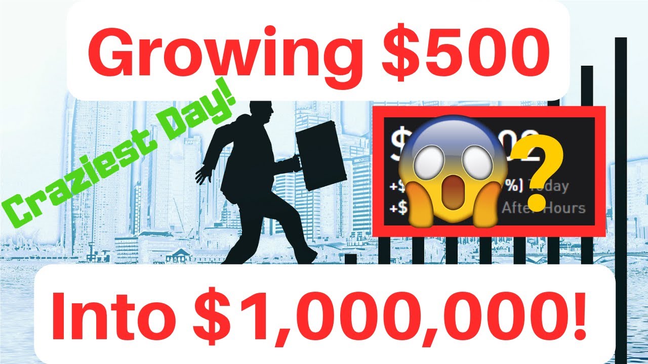 Robinhood App Growth Progress! -Week 4, Day 3 - Swing Trading