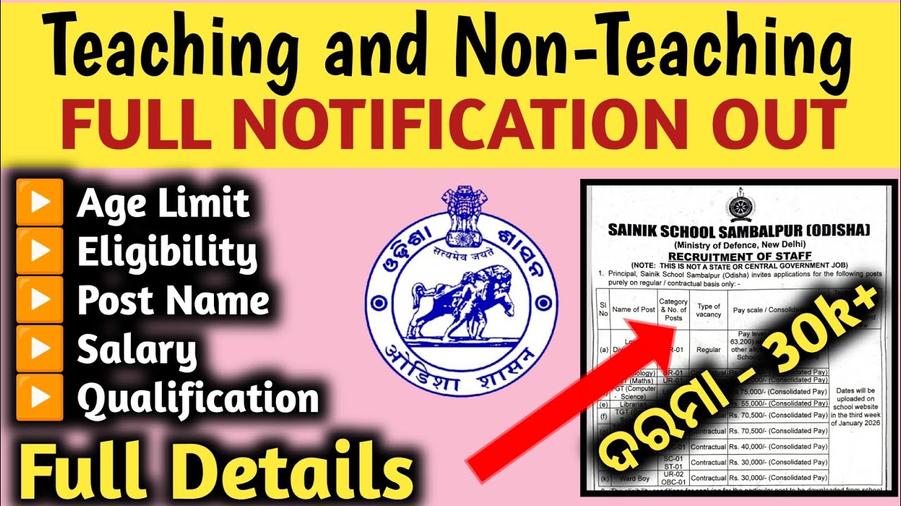 SAINIK SCHOOL PERMANENT/CONTRACTUAL STAFF TEACHING, NON TEACHING RECRUITMENT 2026