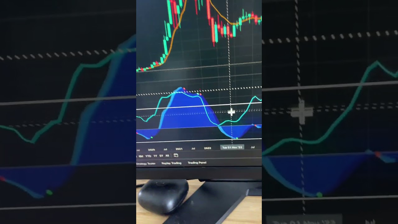 New Monthly Crypto Candles Coming 📈 | What to Watch in the August Open