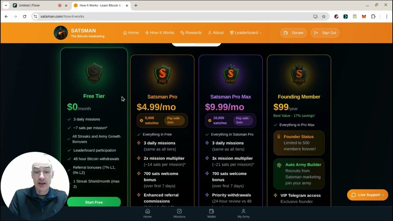 My 1st Month in Satsman Review