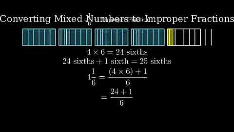 Write the Mixed Number 4 1/6 as an Improper Fraction