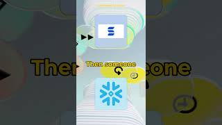 Connect ScrapeOps + Snowflake | puq.ai Workflow Automation