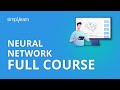 Neural Network Full Course for Beginners | Learn AI & Machine Learning 🚀
