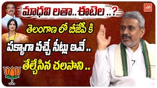 Chalasani Srinivas Reveals Telangana BJP Lok Sabha Winning Seats | Etela Rajender | Modi | YOYOTV