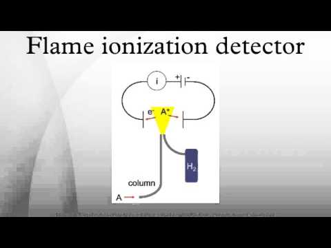 Flame ionization detector - YouTube