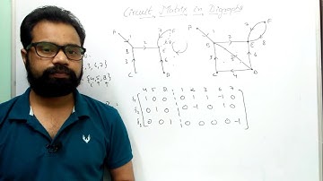 Circuit Matrix and Fundamental Circuit Matrix in Digraphs | Directed Graph | By :- Harendra Sharma