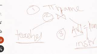 Query Processing and Optimization in ADMT- Module 1 Part-9 (Lecturer-14)
