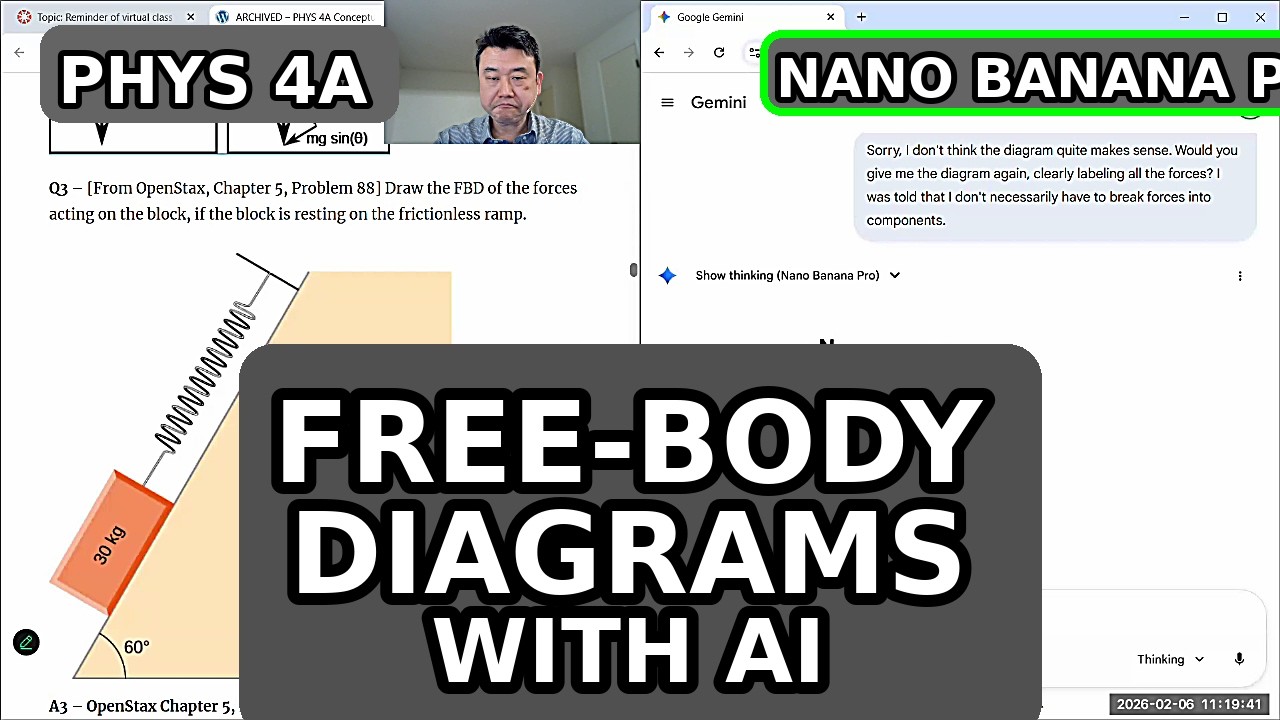 Физика 4А - Диаграммы сил, действующих на тело, с помощью Nano Banana Pro