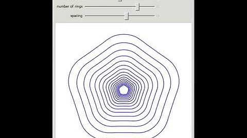 Rotating Polygon Illusion