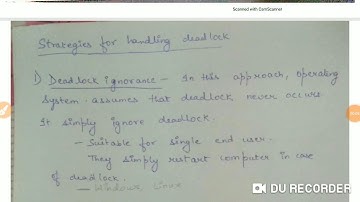 Operating systems (Strategies for handling deadlock)