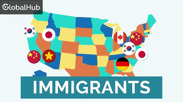 Immigrants and American Jobs