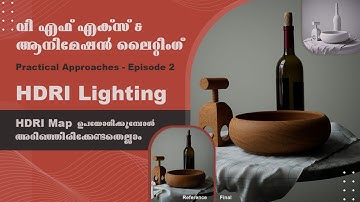 HDRI Lighting in Maya and Arnold render: Unlocking the photorealism secrets