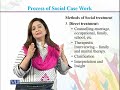 SOC301 Introduction to Social Work Lecture No 41