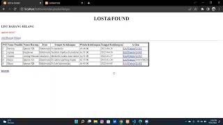 Progress 2 Project Lost & Found Web Framework