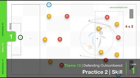 Defending Outnumbered | Soccer Skill Practice (13-P2)