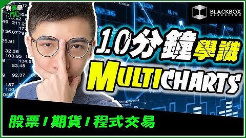 10分鍾學識Multicharts l 自動交易股票期貨 l 自己策略自己寫 l【#BlackboxAlgorithm #我要學MC #程式交易】(有字幕)