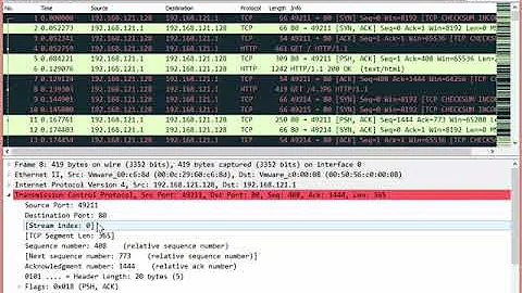 Investigating TCP Checksum Issues With Wireshark