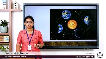 Grade 3 General Science Chapter 14 Class 2 Movements if the Earth and Exercise
