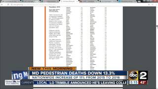 Pedestrian deaths spike in 2016, distractions cited