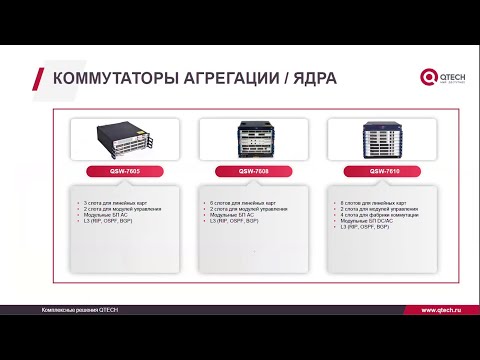 Коммутаторы Qtech: рассказывает
