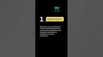 Don’t Waste Time! Learn Any Skill With These 3 Sites 😲 #shorts