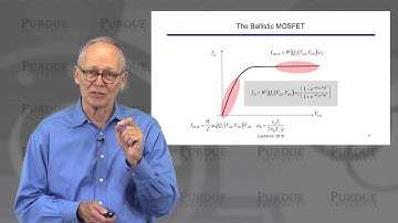 nanoHUB-U MOSFET Essentials L4.8: Transmission Theory of the MOSFET - Recap