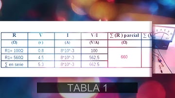 Circuito Divisor de Voltaje LP