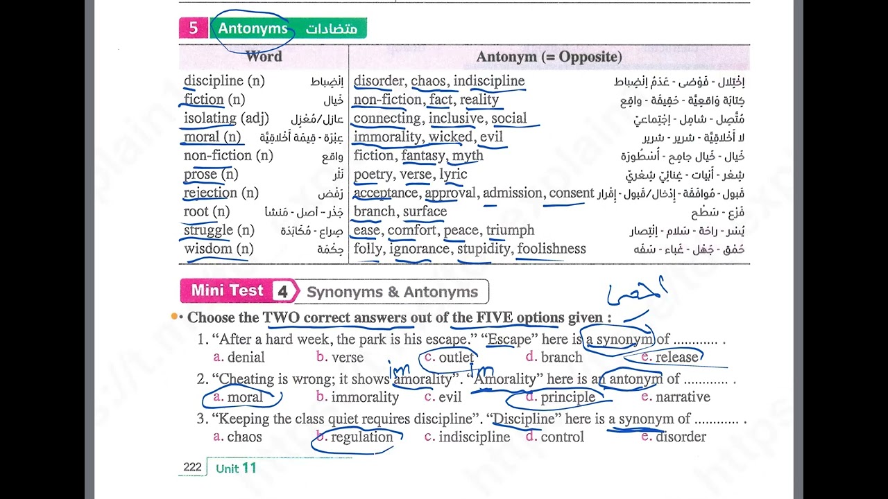 Unit (11)3rd Y Sec/2026 /L(1&2) Collocations/Synonyms/Antonymous/Expressions/Idioms/Clear Confusions