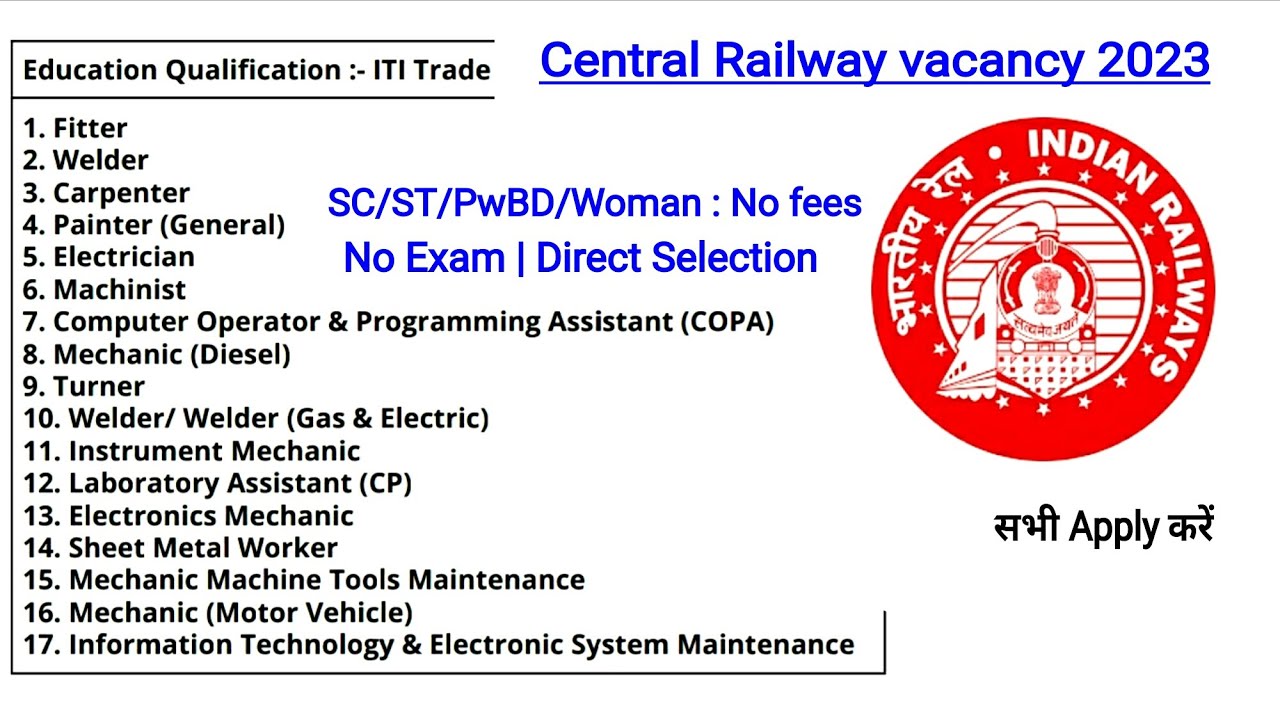 ITI Railway  vacancy 2023 |  total 1239 vacancy | ITI latest apprentice | ITI vacancy