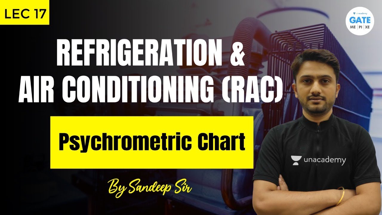 Psychrometric Chart| L:17 | Refrigeration  Air Conditioning |GATE ME  ESE2021