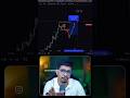 trading x girlfriend #tradewithgautam #stocklearner#ytshorts #viralshort