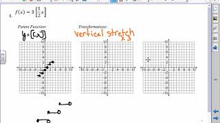 pc notes graphing with transformation rules day 2