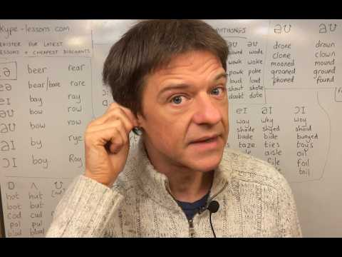 Minimal Pairs: Short, Long, and Diphthong
