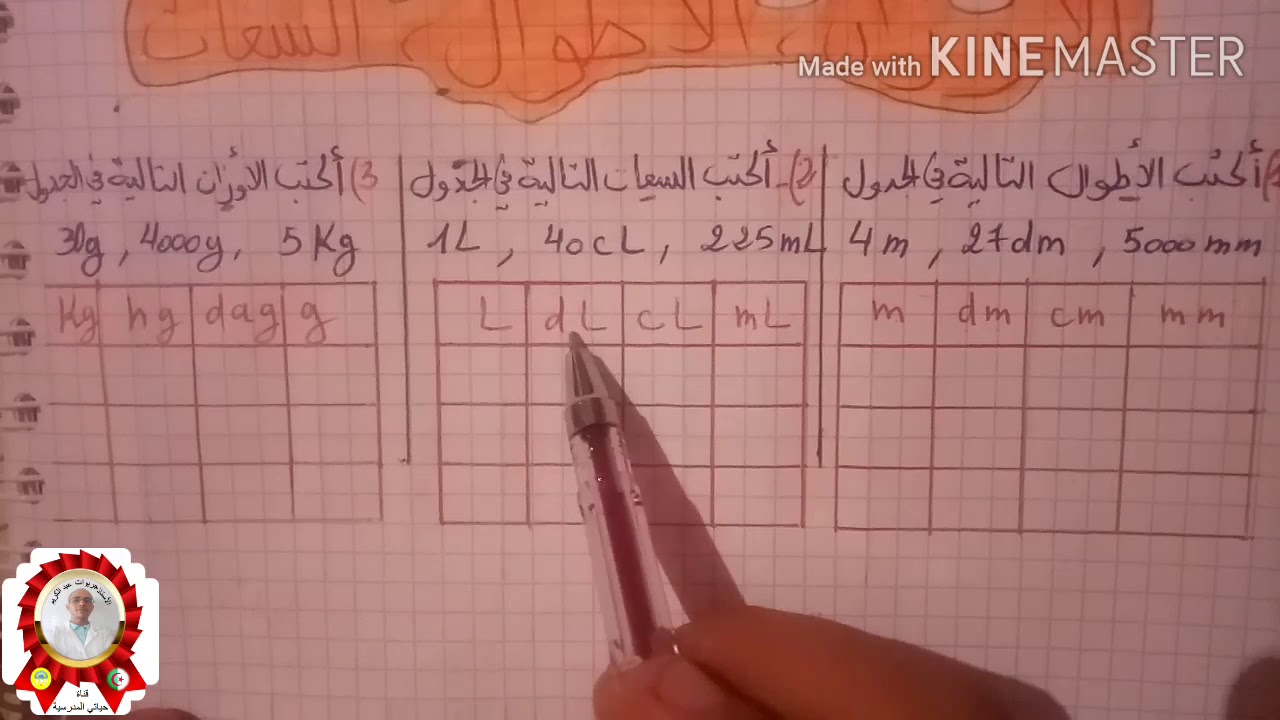 الفرق بين الاطوال(m) والسعات(L) والاوزان او الكتل (g)