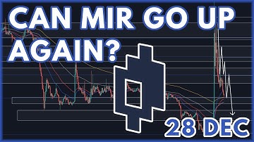 MIR PRICE PREDICTION TODAY !| MIRROR PROTOCOL PRICE PREDICTION & NEWS 2022!