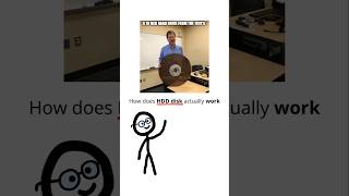 How Does Hdd Disk Actually Work