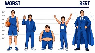 The UNFAIR Advantages Of Your Height (Explained By Science)