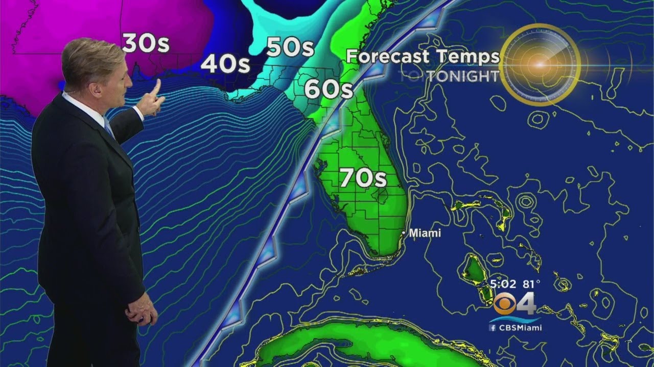 Cold Front On The Way - YouTube