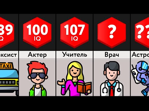 Средний IQ Людей По Профессиям