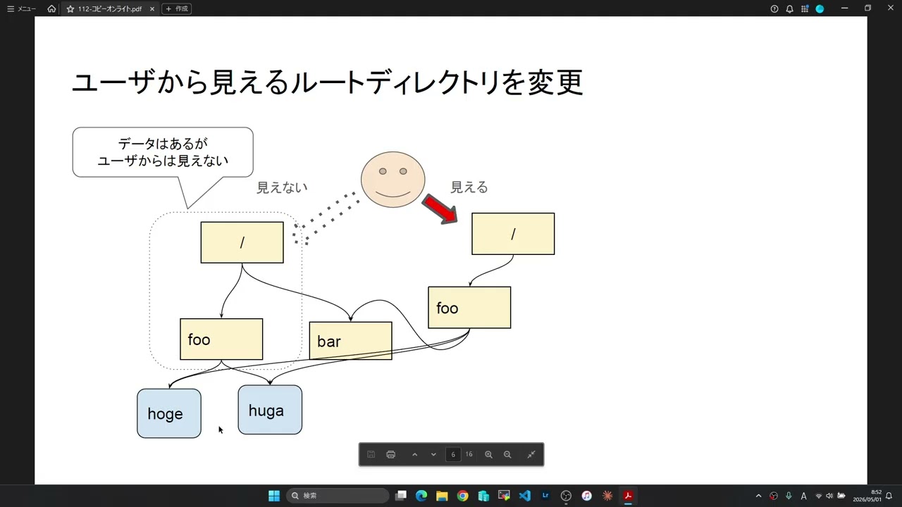 その112 システム強制終了時にファイルシステムの整合性を保つ~ コピーオンライト編 ~
