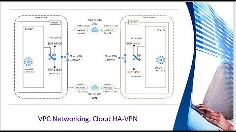 Google Cloud Platform | How to create vpn in gcp | HA VPN GCP | VPN Steps Discussion-part2