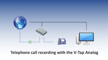 Telephone call recording with V-Tap Analog