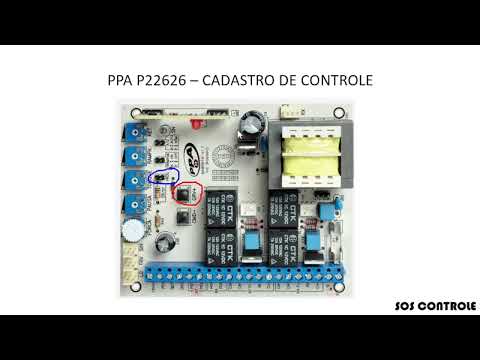 PPA P22626 