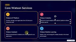 IBM Watson
