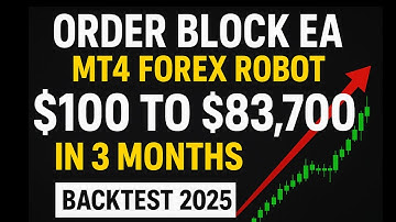 Order Block EA MT4 Forex Robot  $100 to $83,700 in 3 Months  Backtest 2025 | Best forex robots