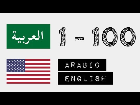 Video: Apakah nombor Arab dalam bahasa Inggeris?