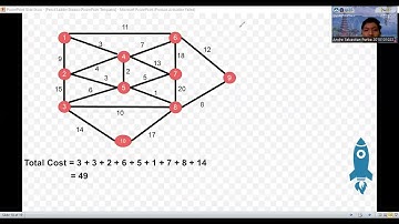 Implementasi algoritma Greedy dan Prim untuk MST